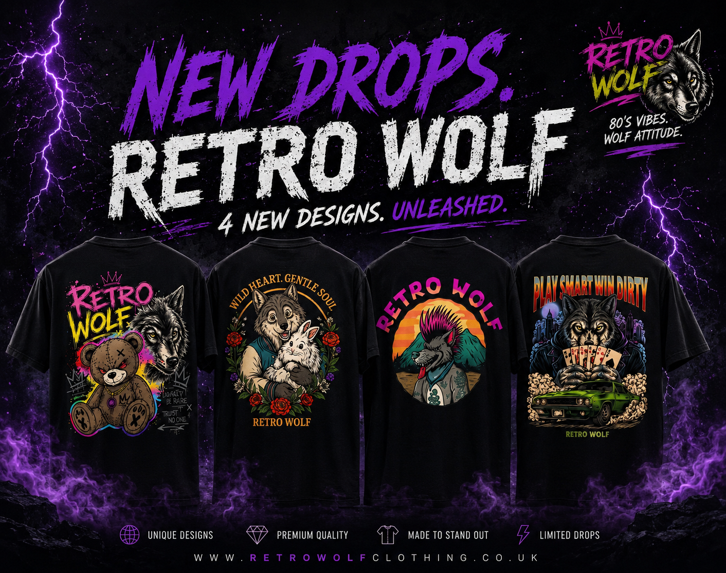 Retro Wolf Clothing